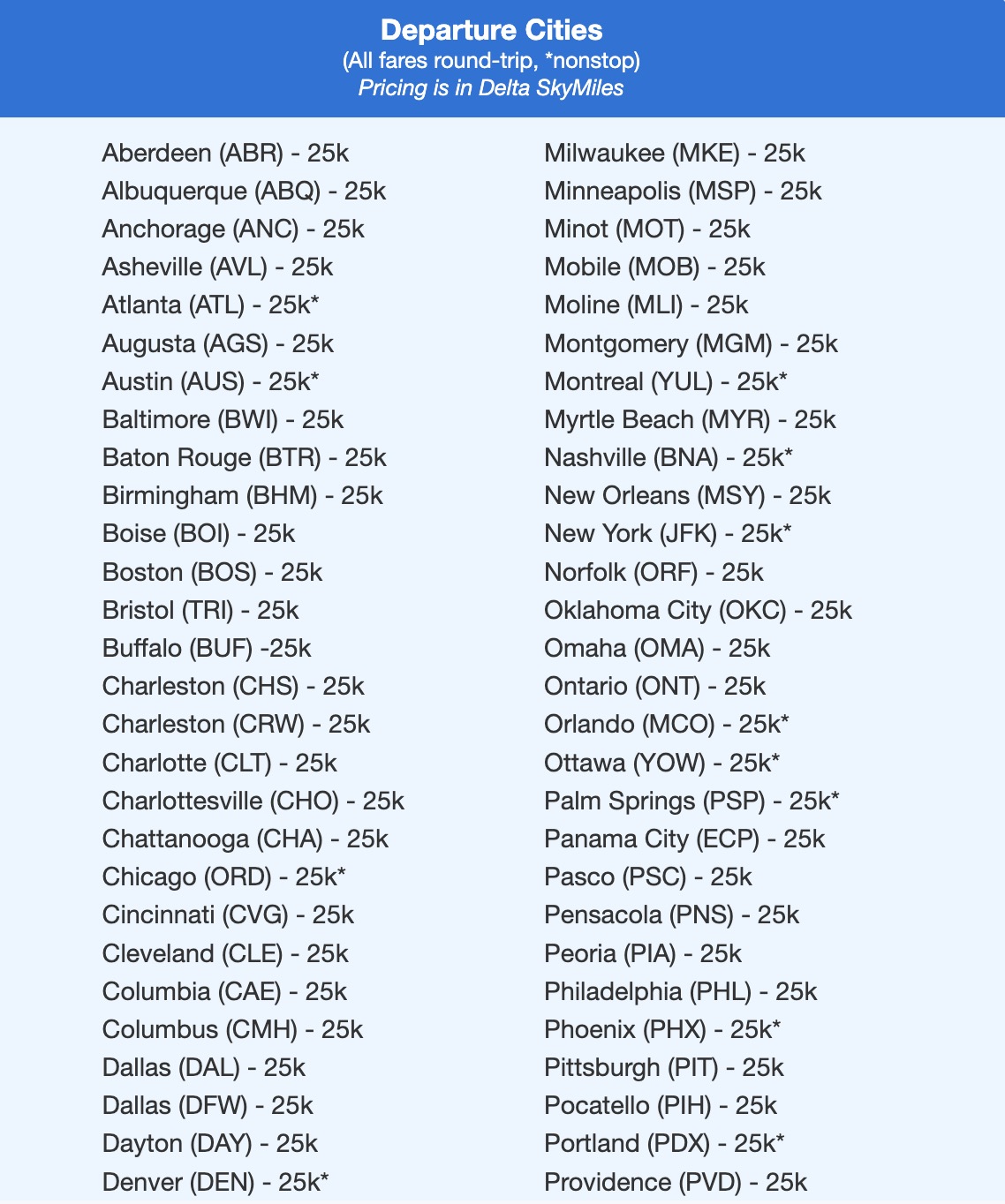 WestJet YYC SkyMiles deal