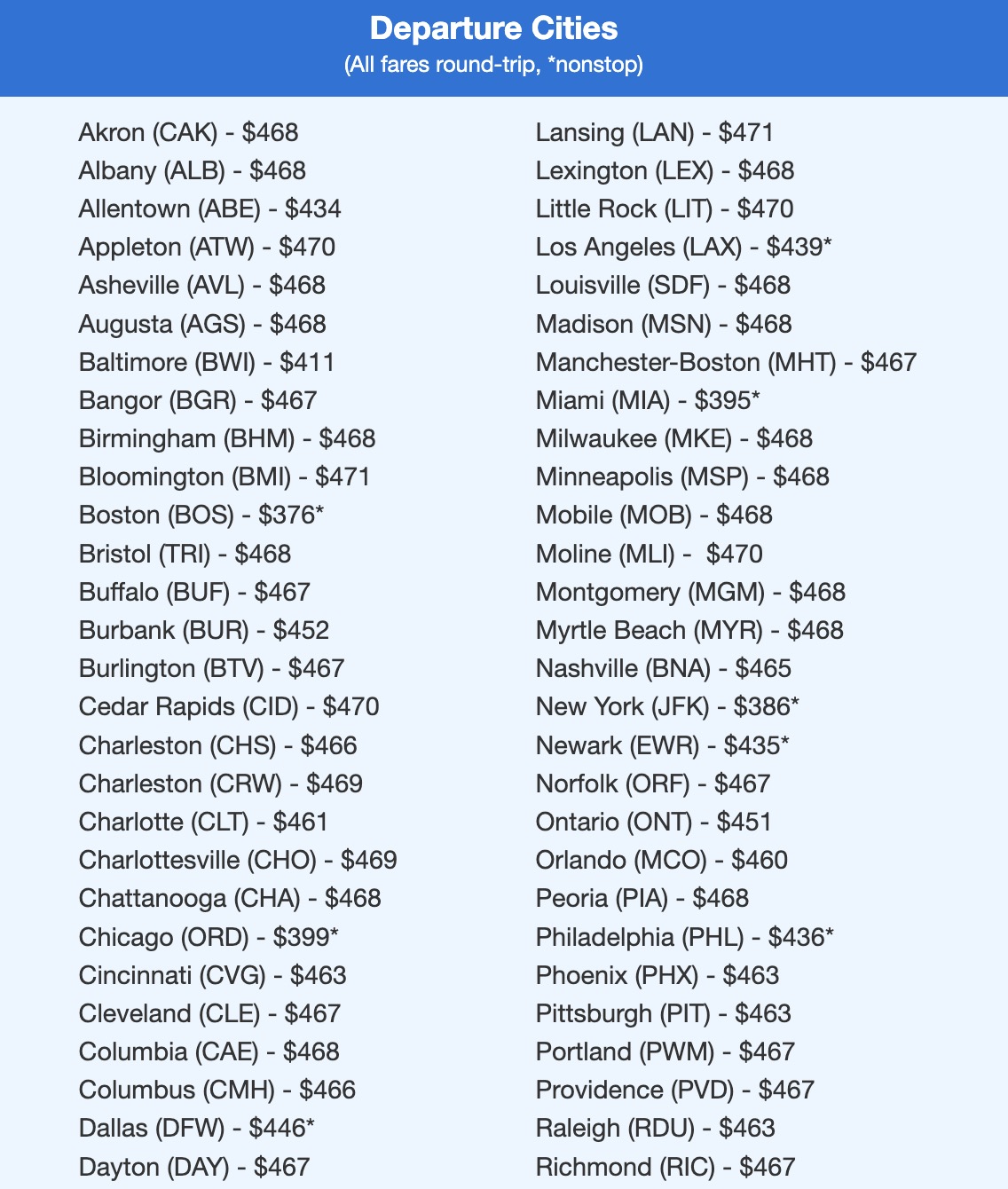 Spain flight deal